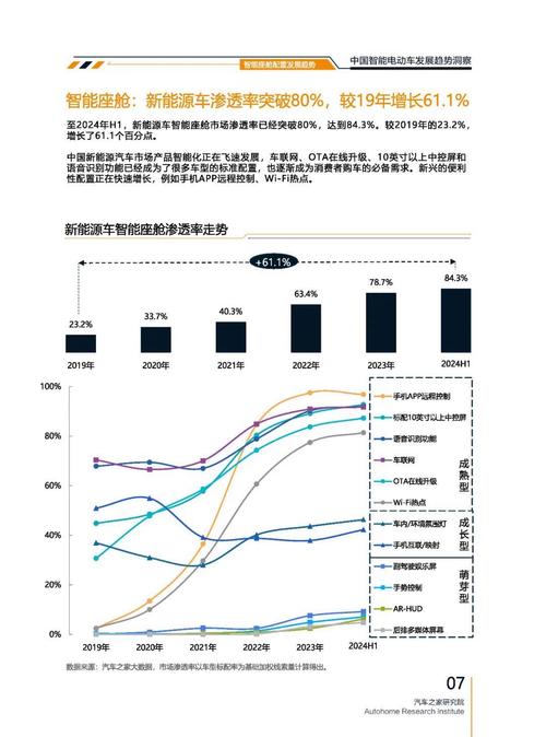 深圳191起亚对未来市场的预测，名爵汽车品牌文化的传播
